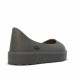 Ugg Boot Guard Black 