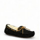 UGG Dakota Black